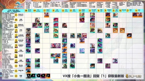 英雄联盟手游云顶怎么玩[图1]