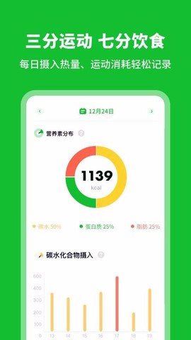 科学卡路里计算器图1