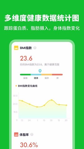 科学卡路里计算器图2
