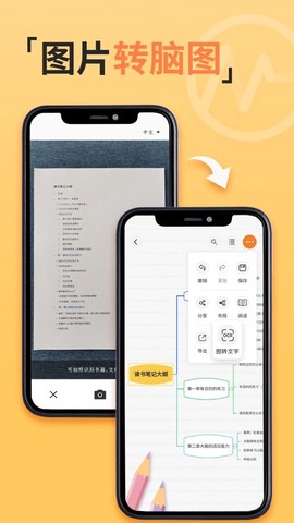 gitmin[图1]