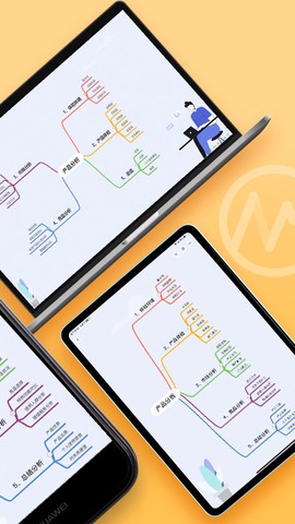 gitmin图2