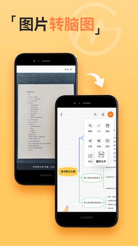 gitmin图3