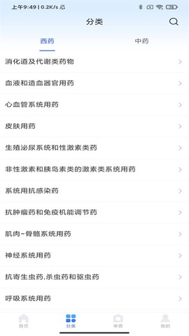 用药参考[图1]