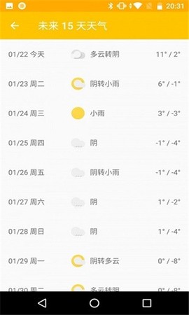 速知天气图2