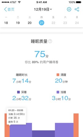 伴睡宝[图1]