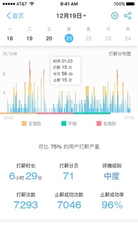 伴睡宝[图2]