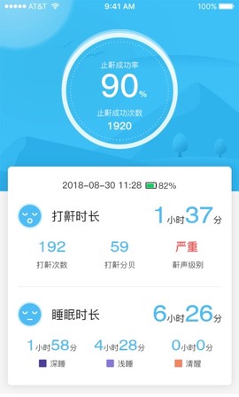 伴睡宝[图3]