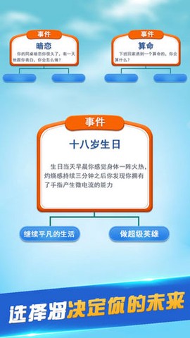 第二人生游戏图2