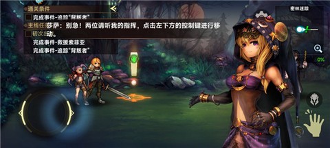 地牢求生[图6]