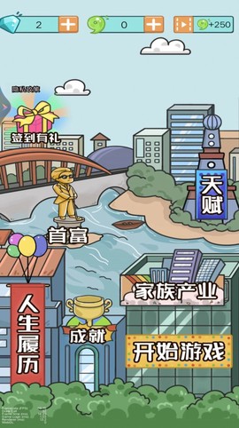 都市模拟人生[图1]