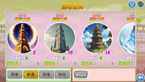 我的鸟无双图3