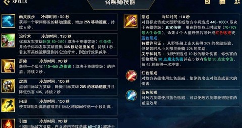英雄联盟什么是召唤师[图2]