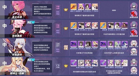 崩坏3[图3]