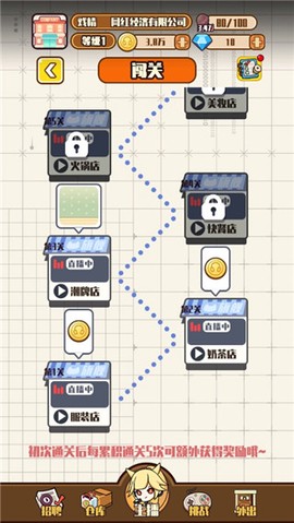网红制造公司[图5]