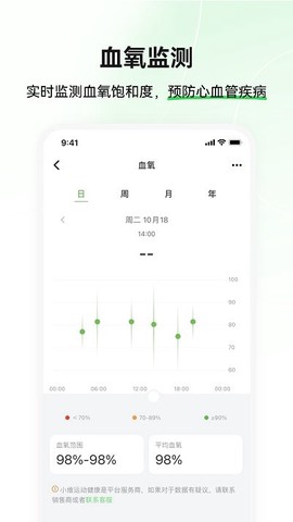小维运动健康图3