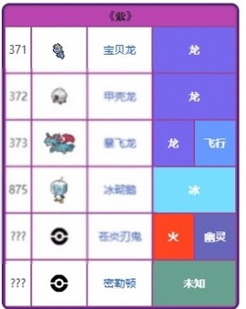 宝可梦朱紫安卓版[图2]