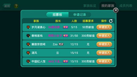 多乐够级[图3]