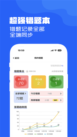 试题通图3