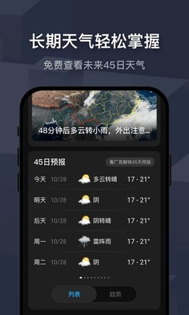 遇见天气[图1]