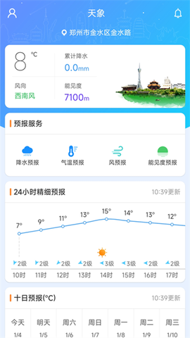 河南天象图1