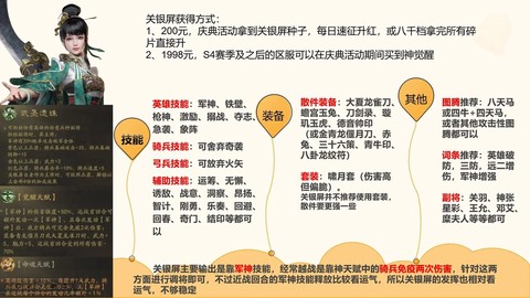 三国霸业秘籍怎么输入[图1]