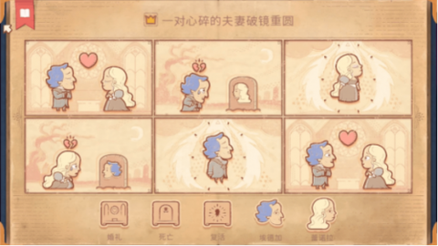 奇葩大挑战[图2]