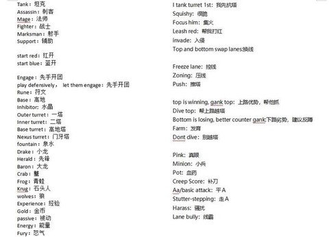 英雄联盟英文名怎么读[图2]