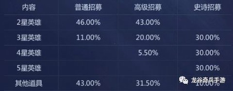 龙谷奇兵[图6]