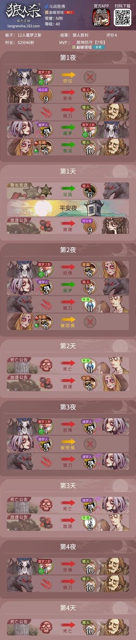 狼人杀梦魇是什么角色[图1]