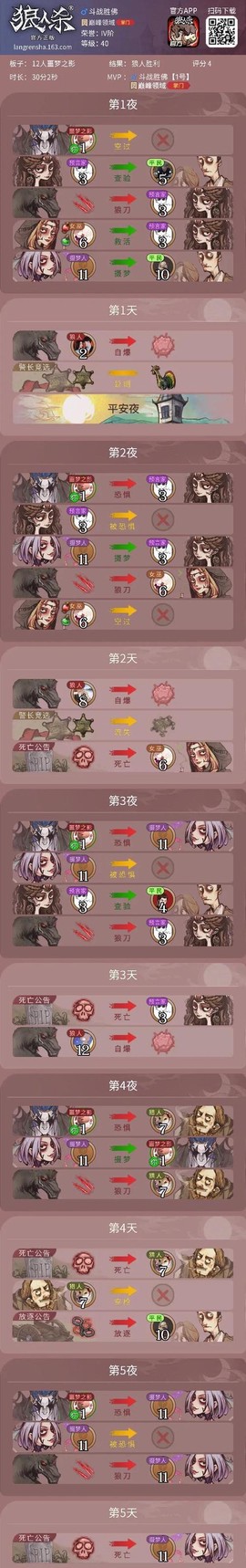 狼人杀梦魇是什么角色[图2]