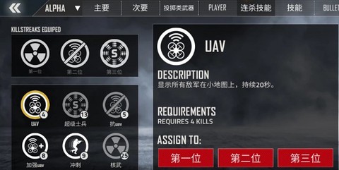 子弹力量[图1]