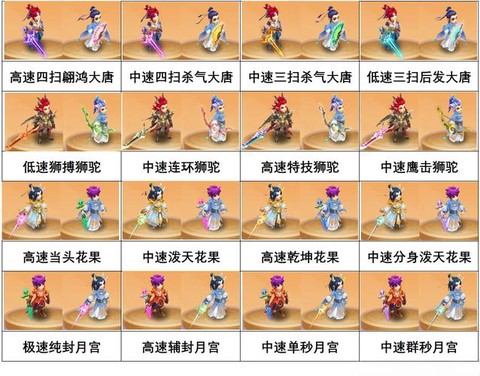 梦幻西游地煞给什么[图2]