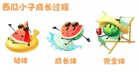 qq飞车买什么送西瓜[图2]