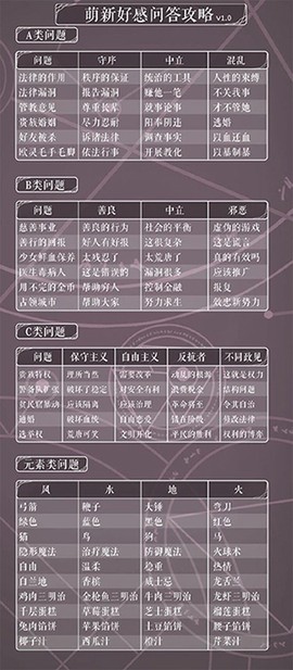 螺旋圆舞曲[图5]