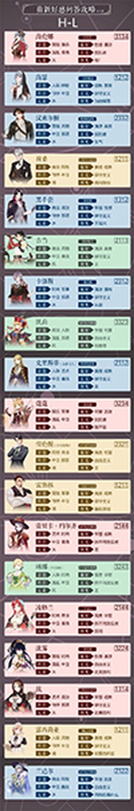 螺旋圆舞曲[图7]