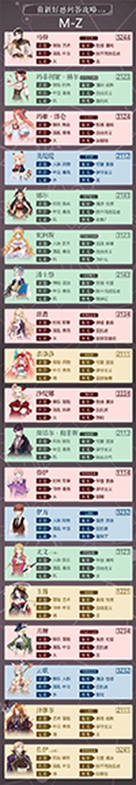 螺旋圆舞曲[图8]