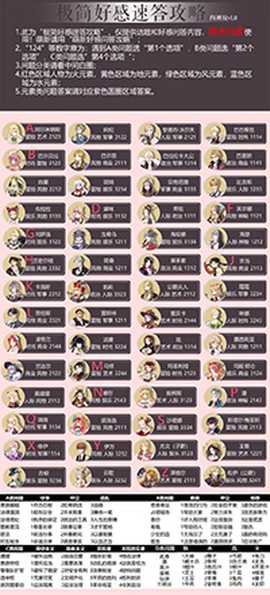 螺旋圆舞曲[图9]