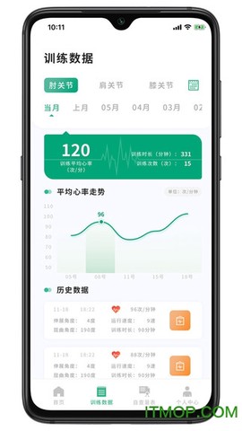 智能化康复图1