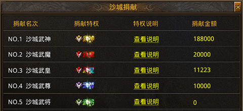 烈火封神[图3]