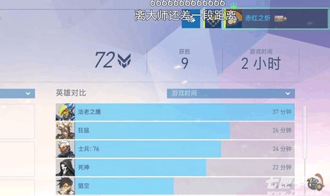 守望先锋银框怎么得