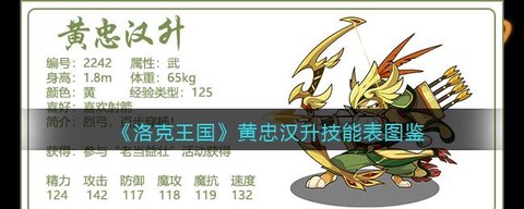 洛克王国黄忠怎么获得[图1]