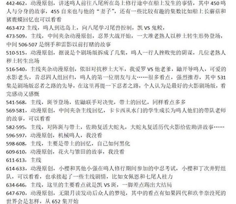 火影忍者怎么看主线[图1]