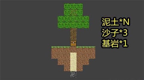 我的世界空岛生存[图2]