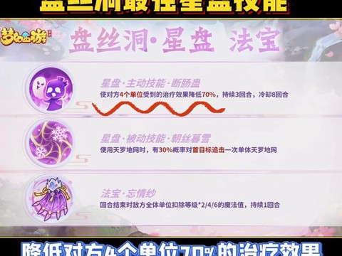 梦幻西游盘丝怎么玩[图2]