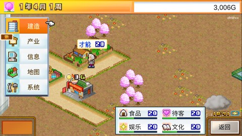 都市大亨物语[图7]