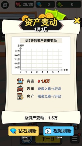 大锤的逆袭[图4]