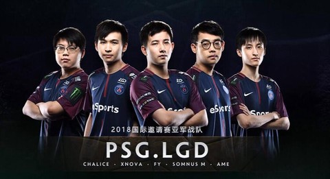 dota2联赛是什么