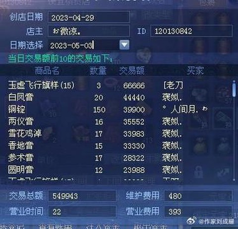 倩女幽魂什么时候公测[图1]