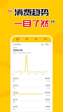 准点记账图2