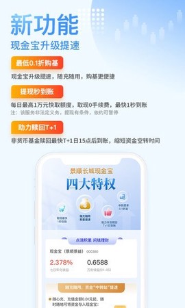 景顺长城基金图3